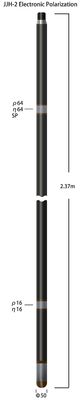 Resistivity 1-4000ΩM Electronic Polarization Probe Accuracy 2% ± 1Ωm