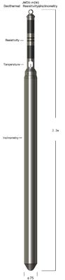 1～2500ΩM 0～250℃ Geothermal Resistivity &amp; Inclinometry with Platinum Resistance Sensor