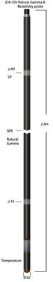 PT100 Platinum Resistance Electrical Resistivity Natural Gamma Probe